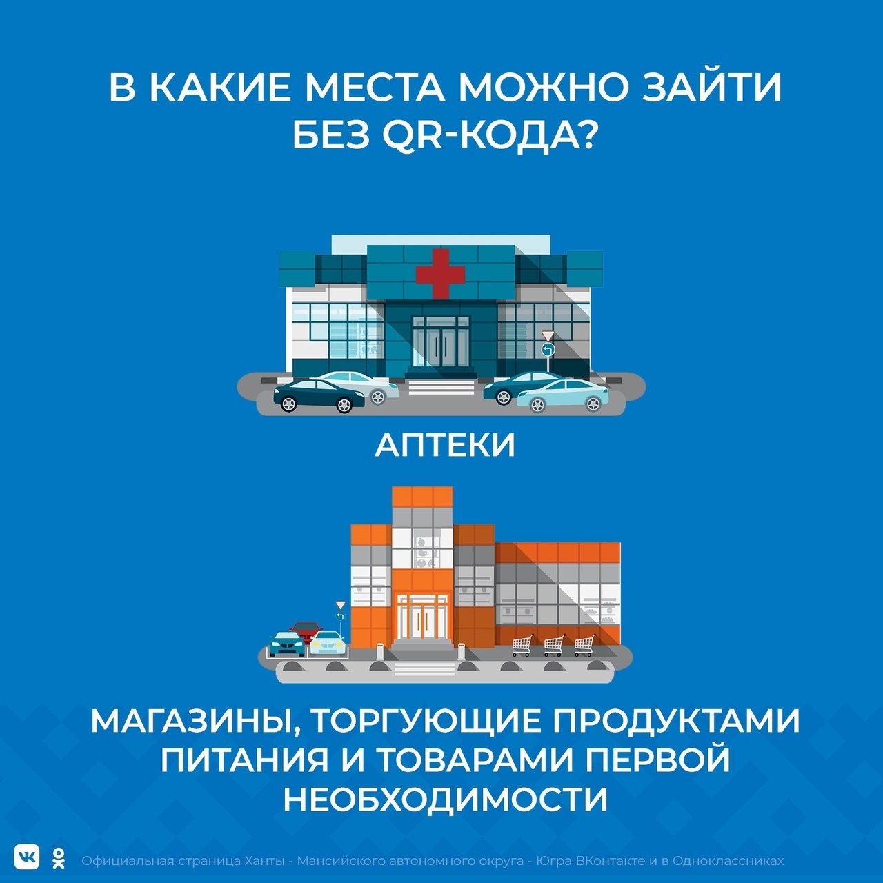 Cистема QR-кодов для посещения общественных мест вводится во всем регионе с  8 ноября. Рассказываем обо всем по порядку | 04.11.2021 | Октябрьское -  БезФормата