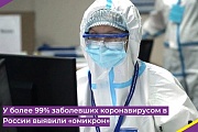 У более 99% заболевших коронавирусом в России выявили «омикрон»