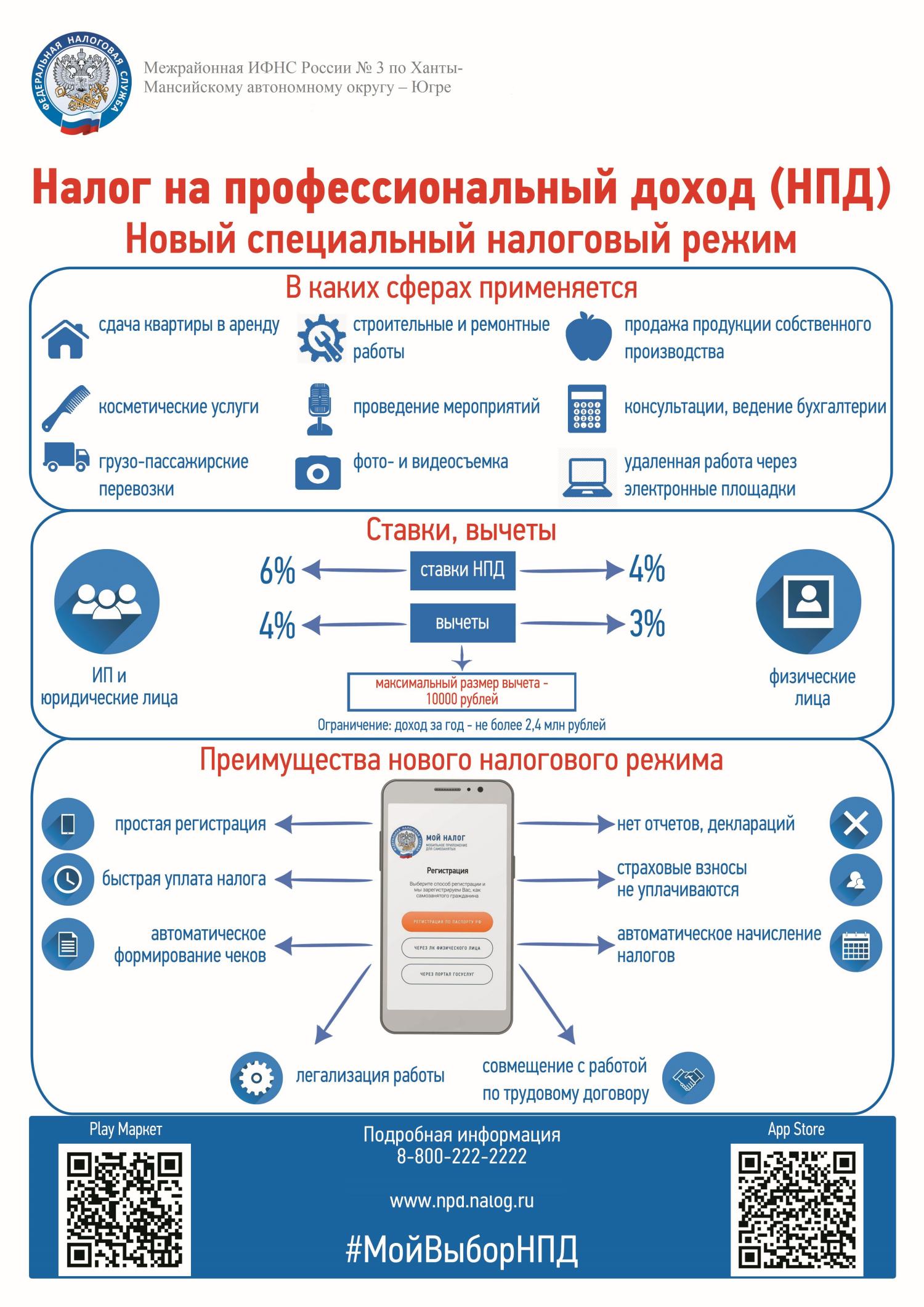 Регистрация в качестве налогоплательщика НПД