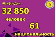 Численность населения Октябрьского района увеличилась на 1.9% по сравнению с переписью населения 2010 года