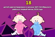 #Цифрадня: 18 детей зарегистрировано в органах ЗАГС Октябрьского района в первый месяц 2024 года