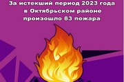 За истекший период 2023 года в Октябрьском районе произошло 83 пожара