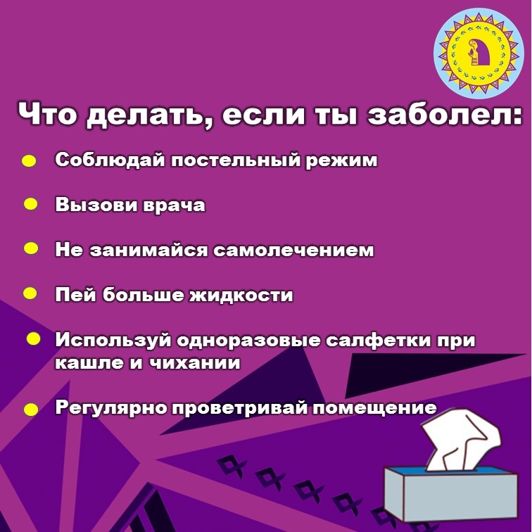 Грипп - причины, симптомы и лечение | АО «Медицина» (клиника академика Ройтберга)