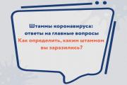Можно ли определить, каким штаммом коронавируса болеет человек, по характерным признакам?