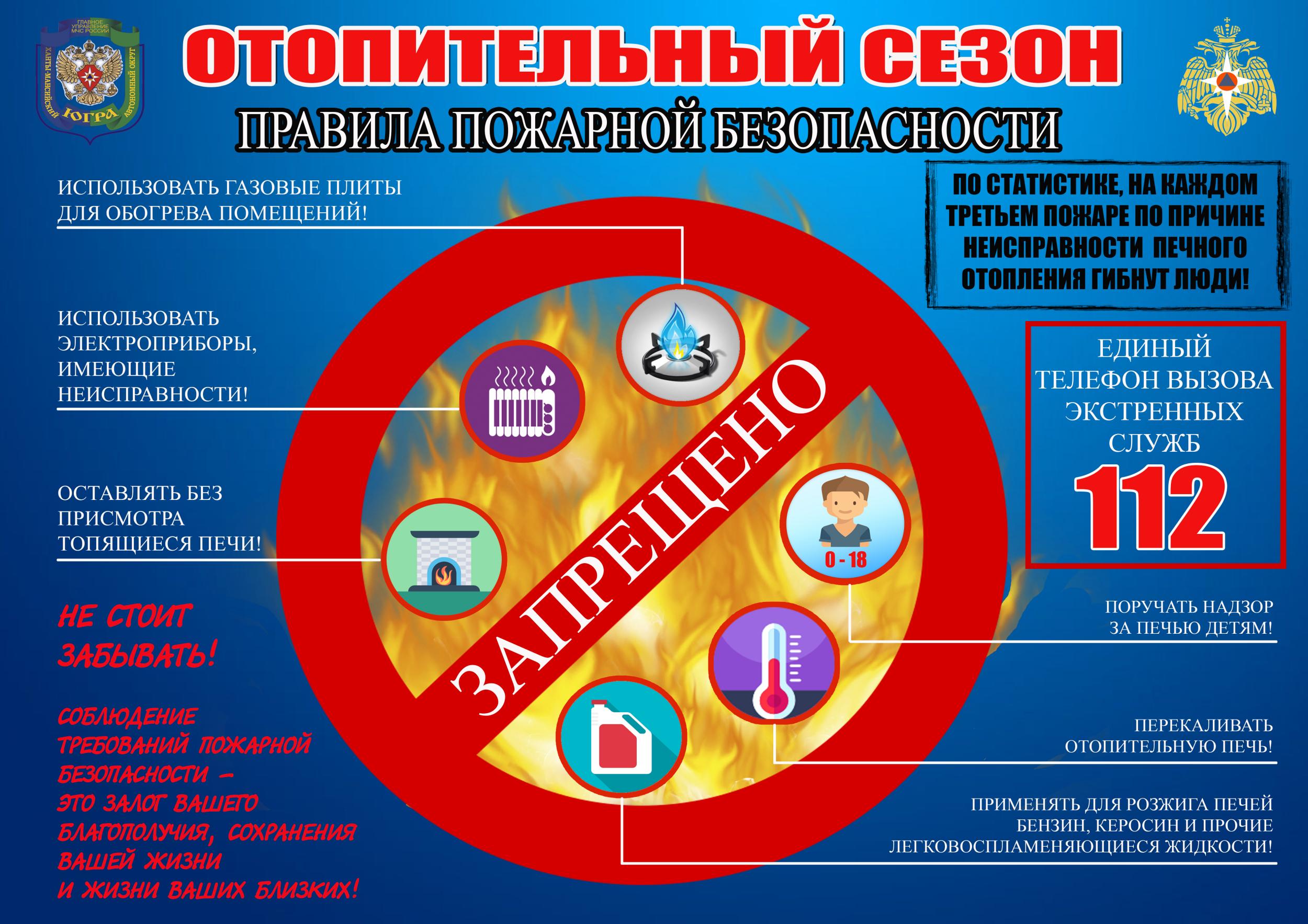 Правила эксплуатации печного отопления и электронагревательных приборов