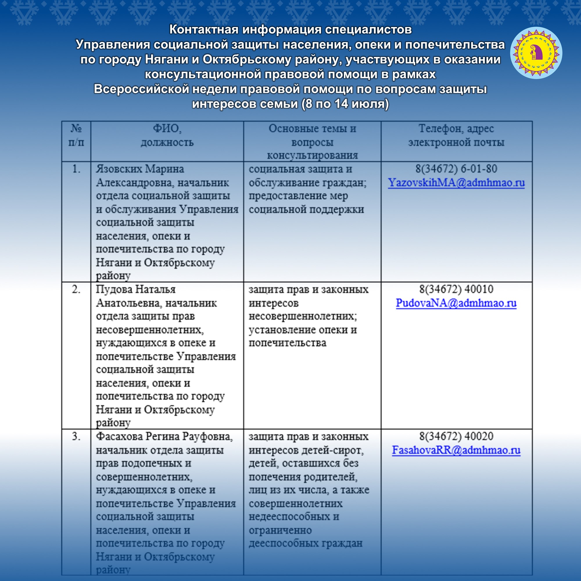 Всероссийская неделя правовой помощи по вопросам защиты интересов семьи  продолжается