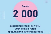 Югорчане предложили более 2000 вариантов главной темы 2024 года в Югре