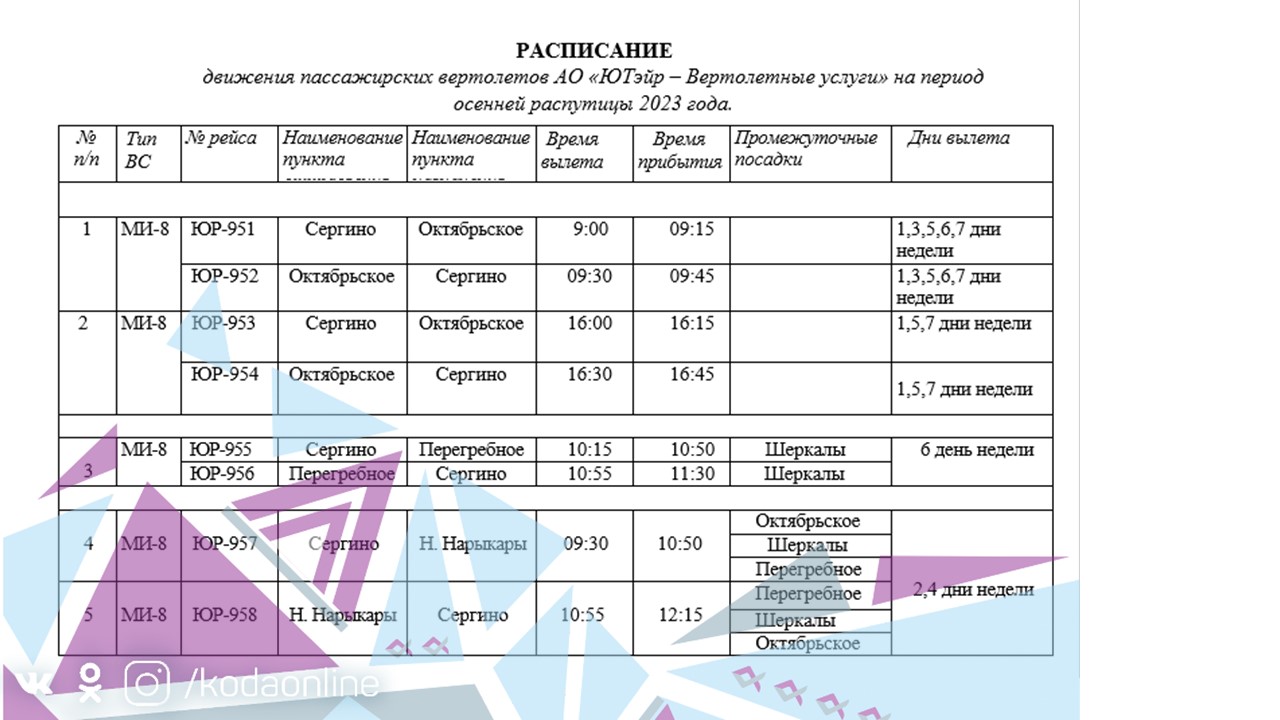 С 25 октября в Октябрьском районе начнут выполнять рейсы пассажирские  вертолеты