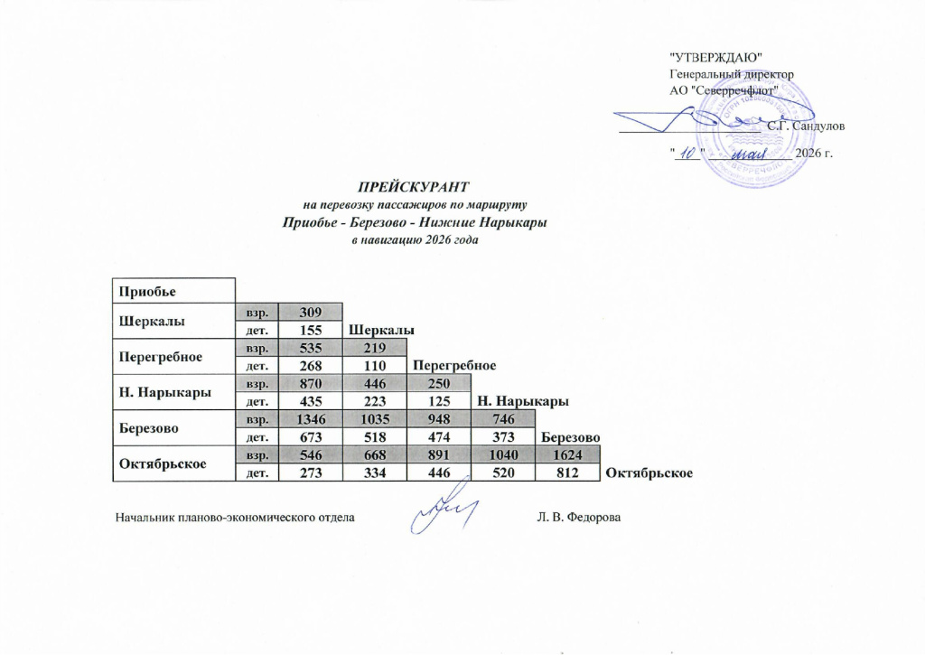 Приобье-Березово-Нижние Нарыкары-page-00001.jpg Приобье-Березово-Нижние Нарыкары-page-00001.jpg