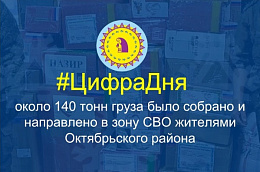 #ЦифраДня: около 140 тонн груза было собрано и направлено в зону СВО жителями Октябрьского района