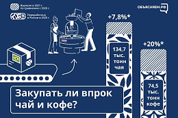 Закупать ли впрок чай и кофе?