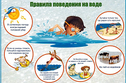 Правила безопасности нахождения на водоемах и вблизи водных ресурсов