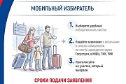 Информирование избирателей о механизме «Мобильный избиратель»