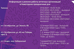 Праздники не за горами, следует позаботиться о своем здоровье, чтобы провести их в хорошем настроении и добром здравии