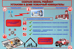 За истекший период 2021 года в Октябрьском районе зарегистрирован 91 пожар