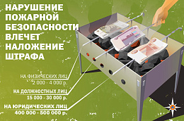 Проведение профилактических рейдов в период майских праздников