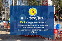 #ЦифраДня: 15,4 млн рублей получили поддержку победители конкурса региональных проектов инициативного бюджетирования в 2024 году
