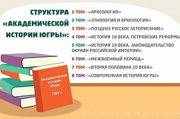 Работа над созданием восьмитомного издания «Академическая история Югры» продолжается