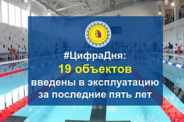 #ЦифраДня: 19 объектов введены в эксплуатацию в Октябрьском районе за последние пять лет