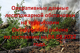 ЕДДС  Октябрьского  района  ИНФОРМИРУЕТ