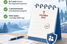 Дополнительный оплачиваемый выходной для пострадавших от чрезвычайных ситуаций