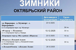 В Октябрьском районе увеличена грузоподъемность ледовых переправ