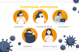 Основные симптомы новых видов «омикрона»