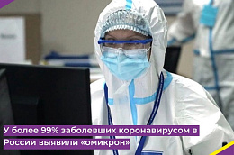 У более 99% заболевших коронавирусом в России выявили «омикрон»